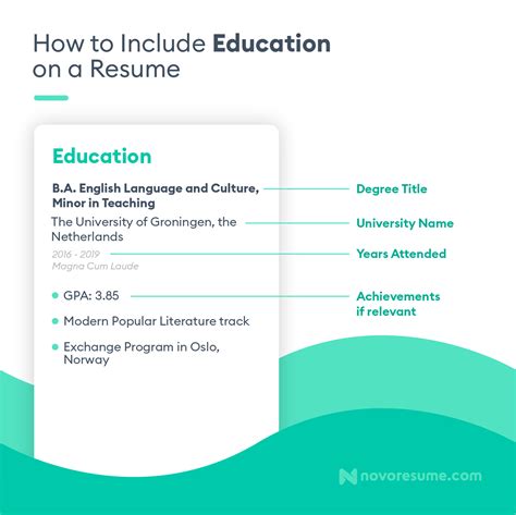 How to list education on your resume (with examples).